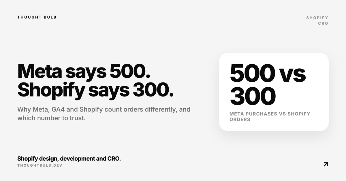 Shopify Orders Don't Match Meta or GA4? Which Number Is Right