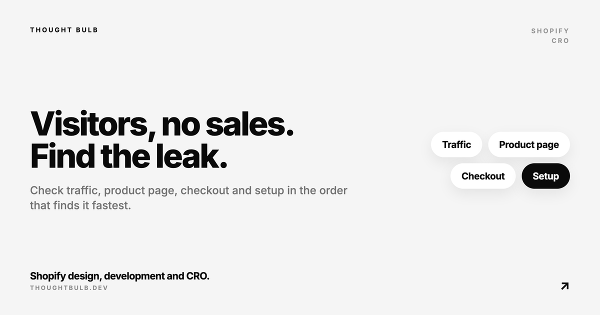 Why Am I Not Getting Sales on Shopify? Check These in Order