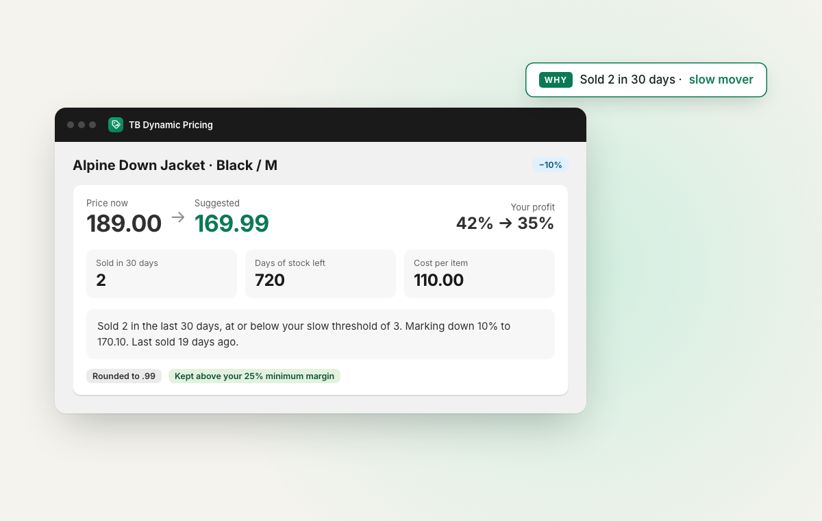 One suggestion showing margin before and after, sales, stock and the reason for it