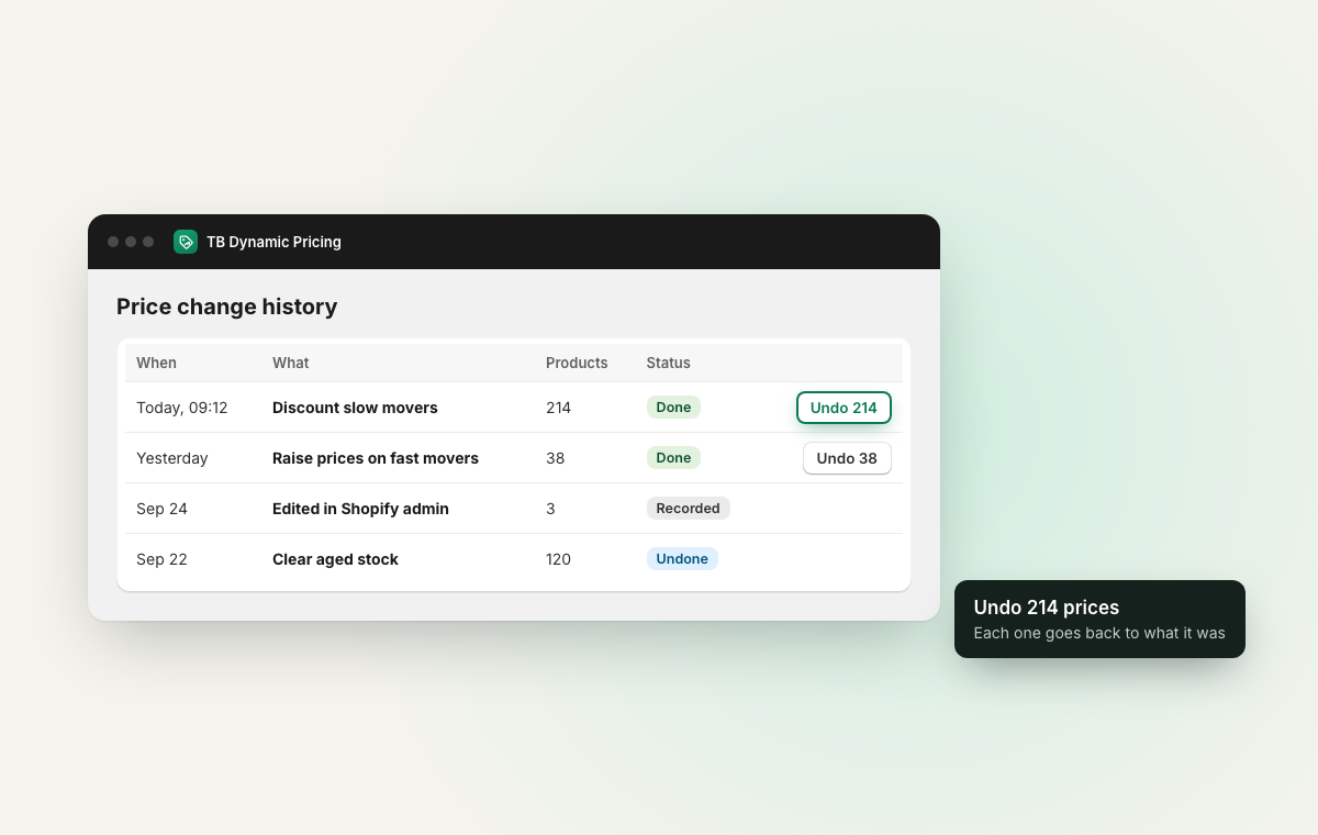 Price change history with the products in each batch and a revert button
